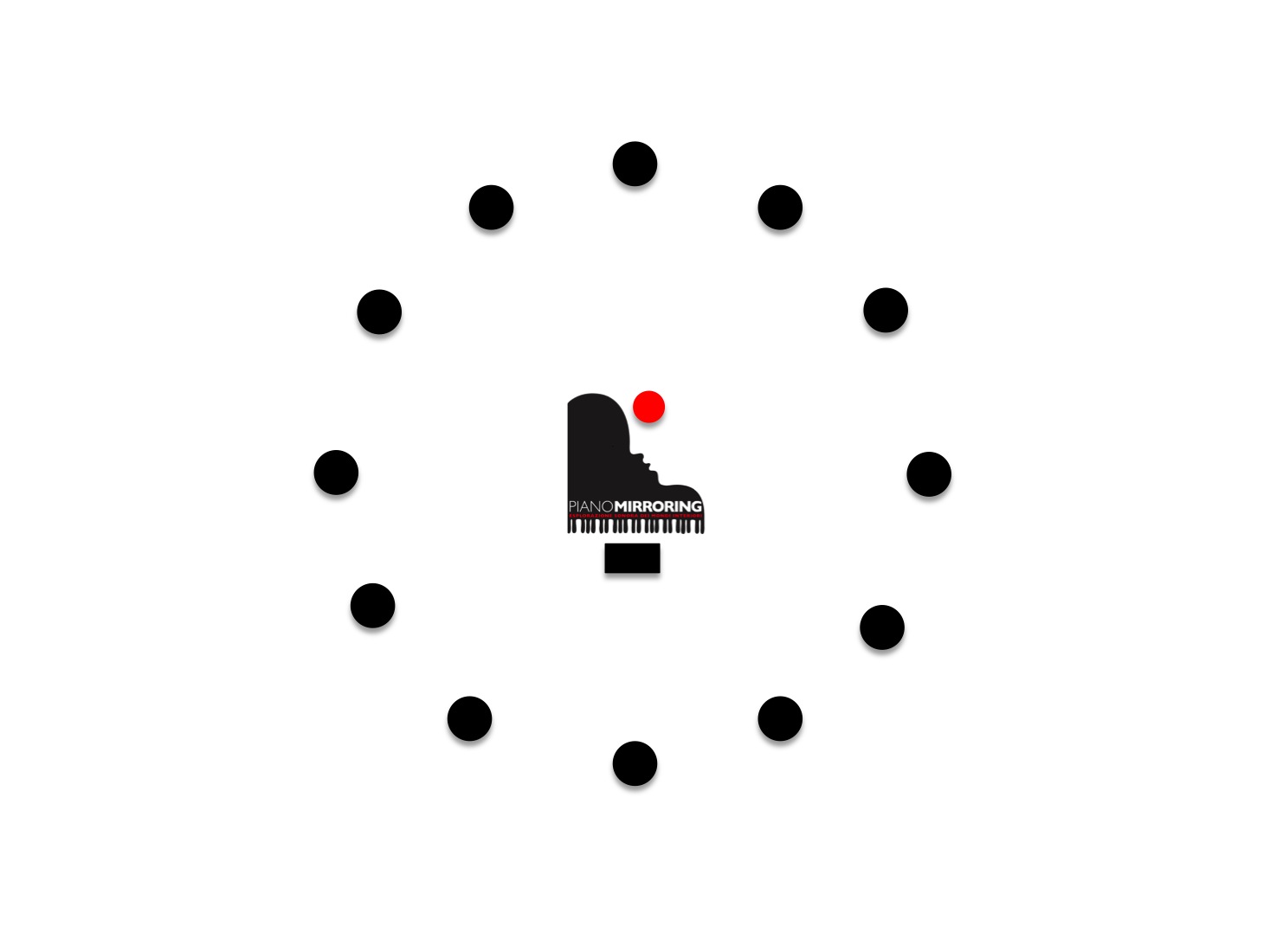 Milano – La Psicoanalogia in 4 ore